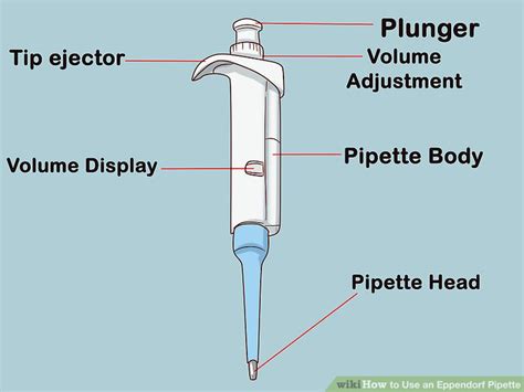 eppendorf pipette user manual